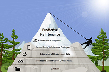 Online Seminar Predictive Maintenance low