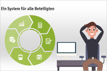 Webinar Das digitale EVU