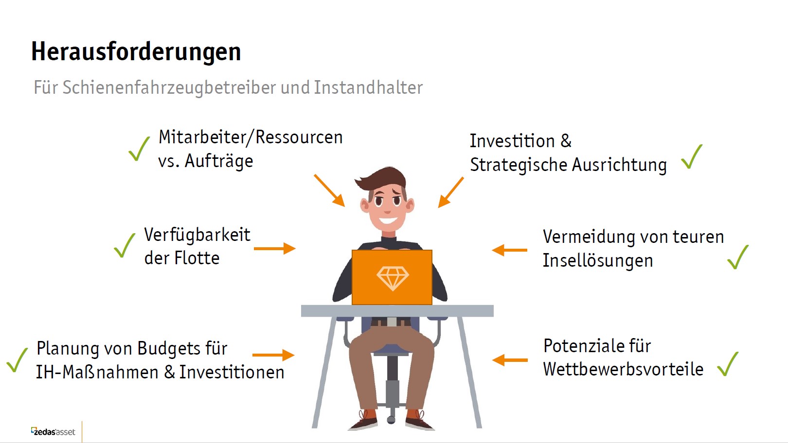 digitale werkstatt