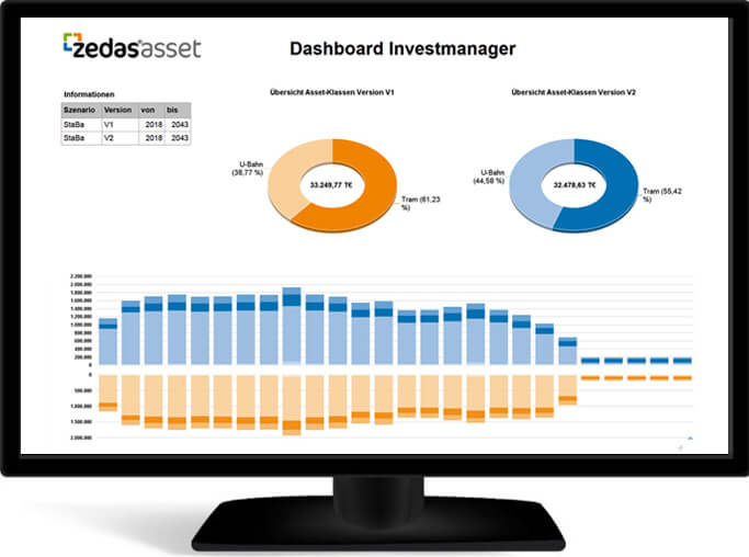 Screenshot Invest Manager