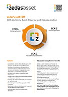 Screenshot Flyer - ECM-compliant railway processes and documentation