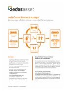 Download Flyer zedas®asset Resource Manager