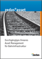 zedas asset Bahninfrastruktur DE